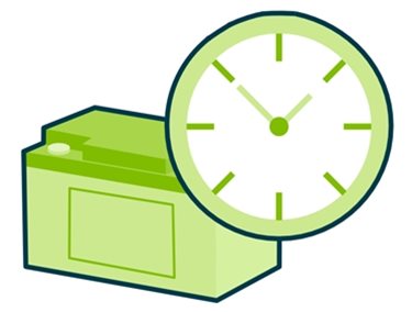 3D UPS battery icon with a large clock face alongside from Specialist Power